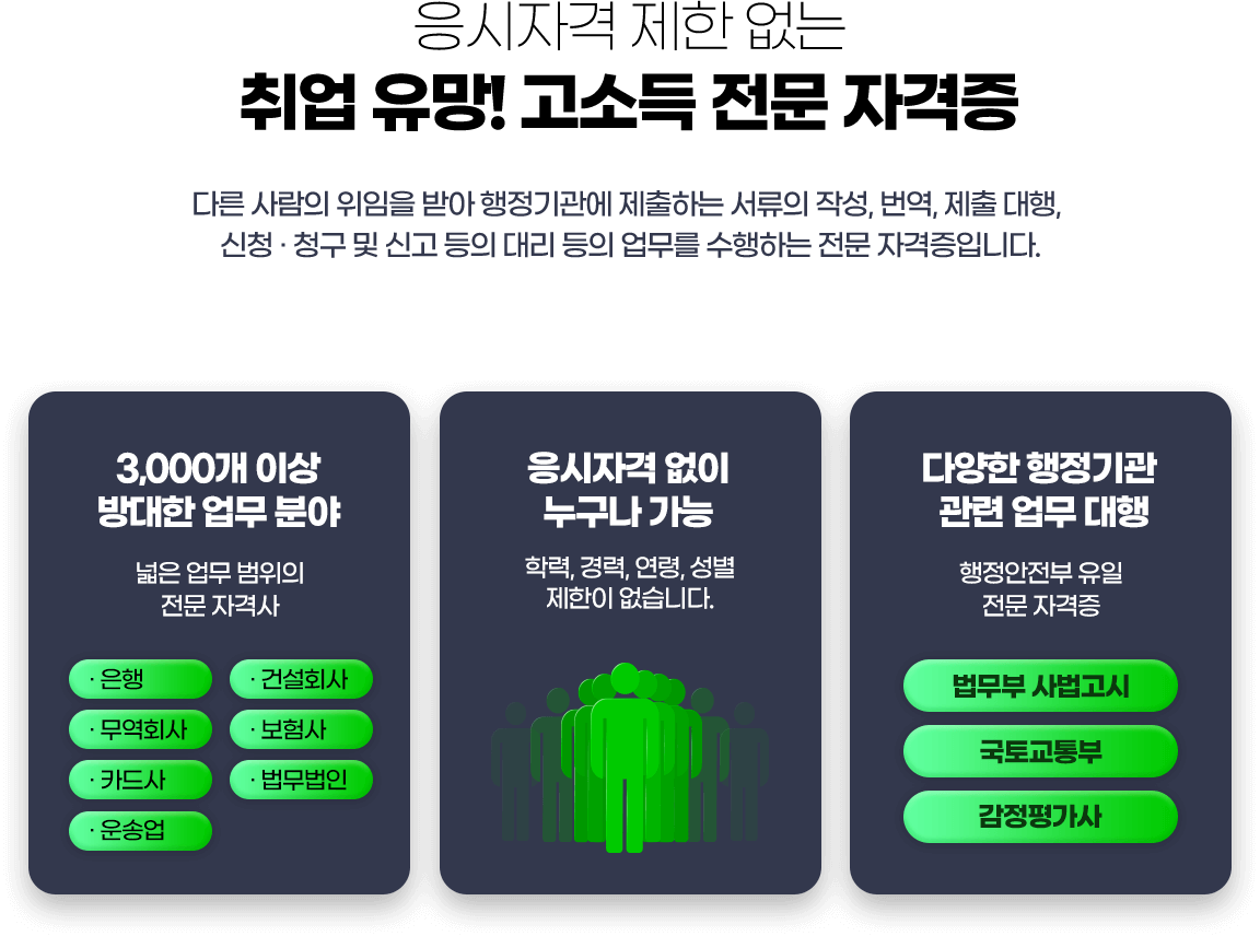 취업 유망! 고소득 전문 자격증