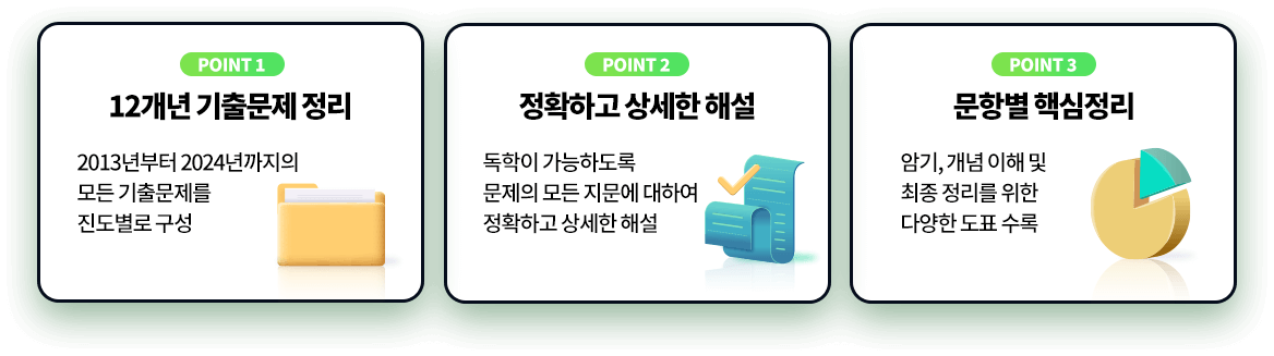 포인트 아이템