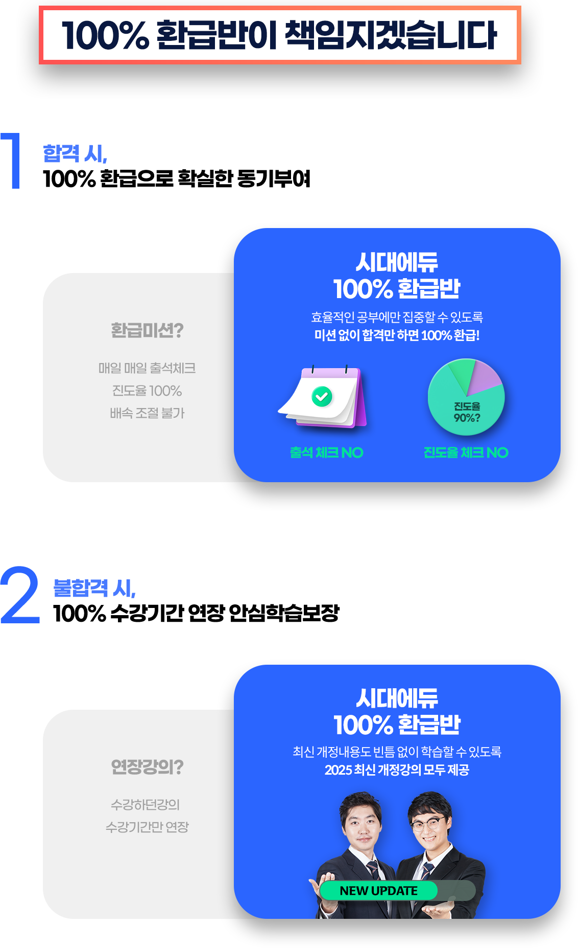 100%환급반이 책임지겠습니다