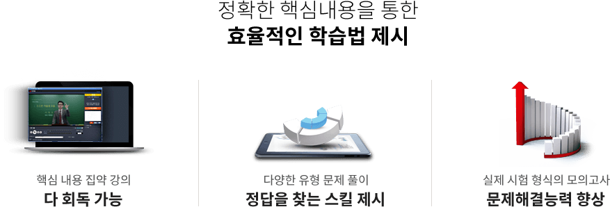 매경테스트 출제 지침! 단기 완벽 공략!