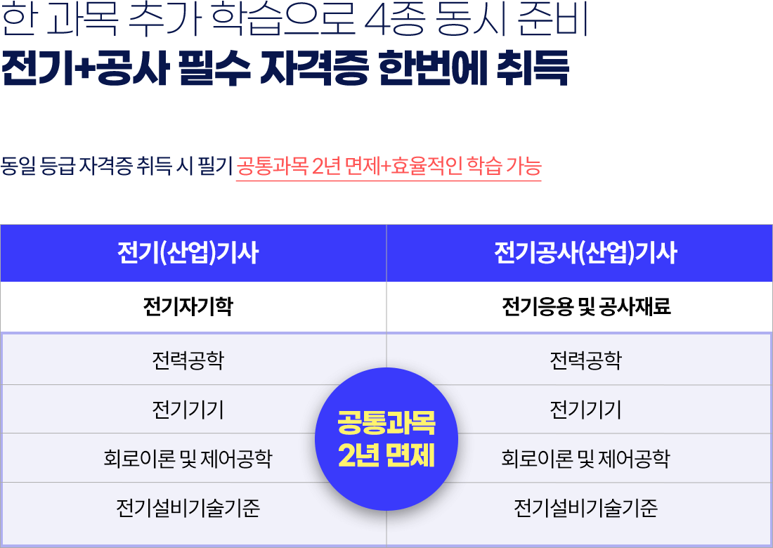 렌딩페이지 타이틀