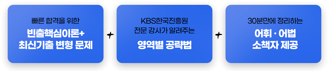 kbs한국어능력시험 책