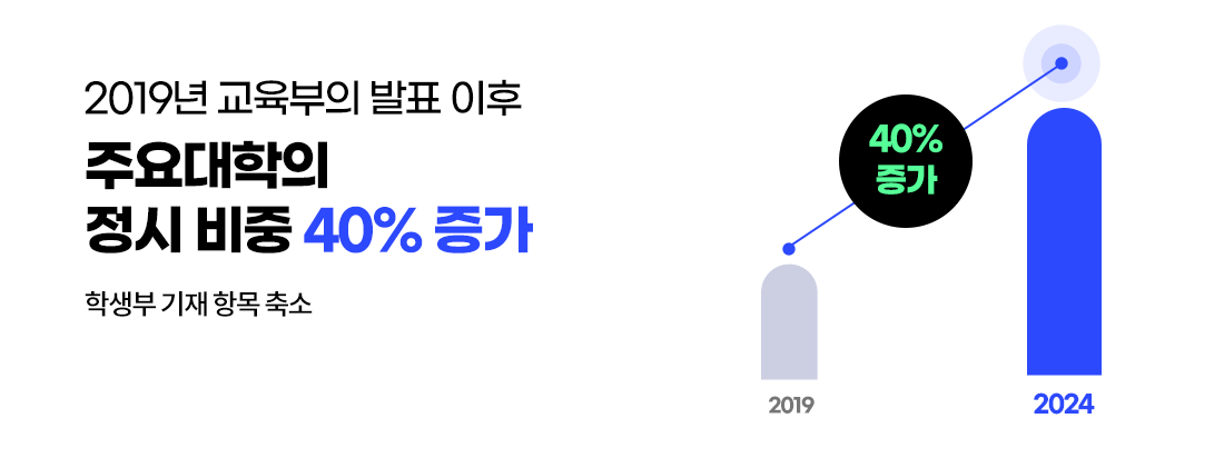 이유 이미지1