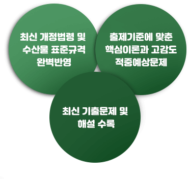 마스터_합격반