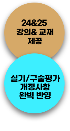 실기패스