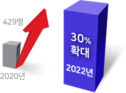 2020합격반