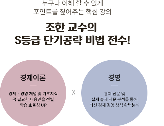 고득점완성반