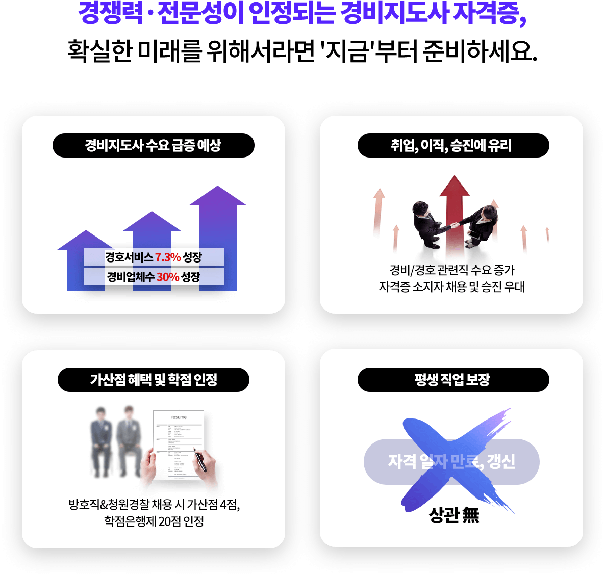 대한민국 8대 전문직 경비지도사! 확실한 미래를 위해서라면 '지금'부터 준비하세요.